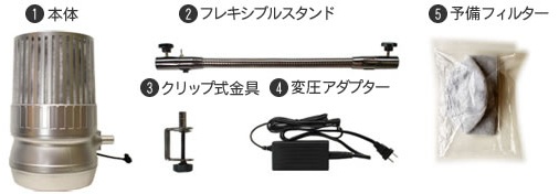 組み立て Step 1