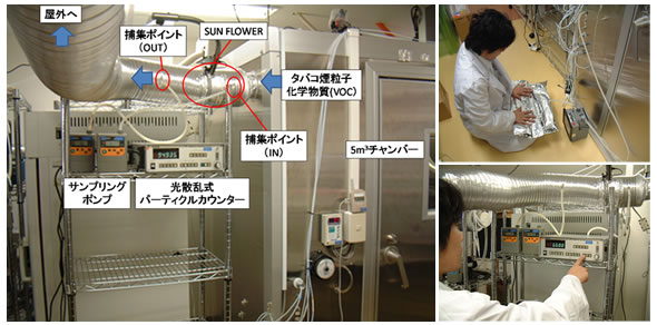 試験風景・検査装置の写真